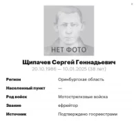 Shchipachev Sergey Gennadevich