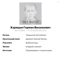 Kuritsyn German Vasilevich