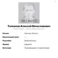 Tolkanov Aleksey Vyacheslavovich