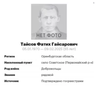 Taysov Fatikh Gaysarovich