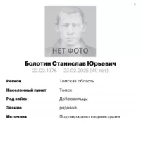 Bolotin Stanislav Yurevich