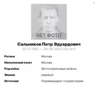 Salnikov Petr Eduardovich