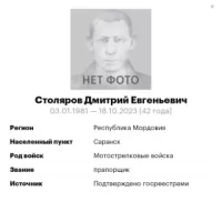 Stolyarov Dmitriy Evgenevich