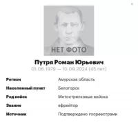 Putrya Roman Yurevich