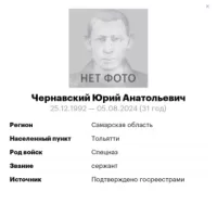 Chernavskiy Yuriy Anatolevich