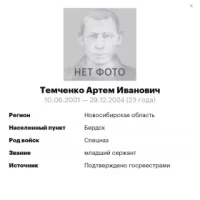 Temchenko Artem Ivanovich
