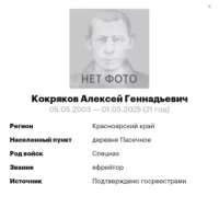 Kokryakov Aleksey Gennadevich
