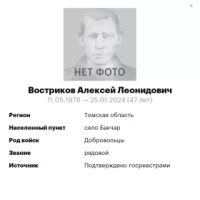 Vostrikov Aleksey Leonidovich