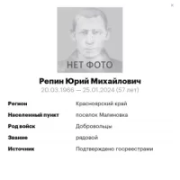 Repin Yuriy Mikhaylovich