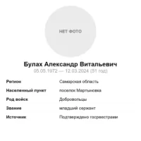 Bulakh Aleksandr Vitalevich