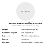 Антиков Андрей Николаевич