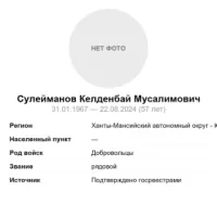 Suleymanov Keldenbay Musalimovich