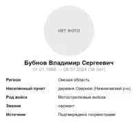 Bubnov Vladimir Sergeevich