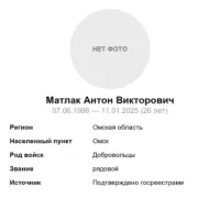 Matlak Anton Viktorovich