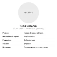 Redya Vitaliy
