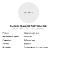 Tyrsin Maksim Anatolevich