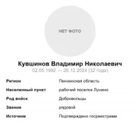 Кувшинов Владимир Николаевич