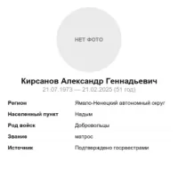 Кирсанов Александр Геннадьевич