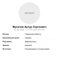 Mukhachev Artur Sergeevich