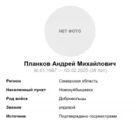 Plankov Andrey Mikhaylovich