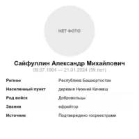 Sayfullin Aleksandr Mikhaylovich