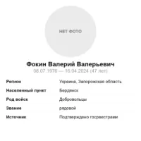Fokin Valeriy Valerevich