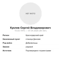 Куклев Сергей Владимирович