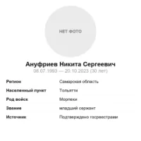 Anufriev Nikita Sergeevich