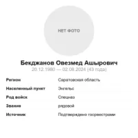Bekdzhanov Ovezmed Ashyrovich