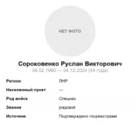 Sorokovenko Ruslan Viktorovich