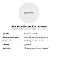 Abzhanov Berik Toktarovich
