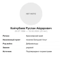 Koychubaev Ruslan Aydarovich