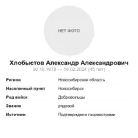 Khlobystov Aleksandr Aleksandrovich