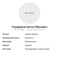 Stradanov Anton Yurevich