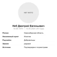 Neb Dmitriy Evgenevich