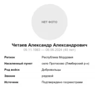 Chetaev Aleksandr Aleksandrovich