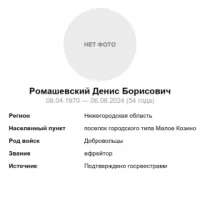 Romashevskiy Denis Borisovich