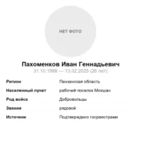 Pakhomenkov Ivan Gennadevich