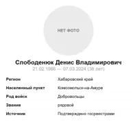 Slobodenyuk Denis Vladimirovich