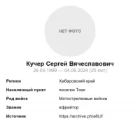 Kucher Sergey Vyacheslavovich