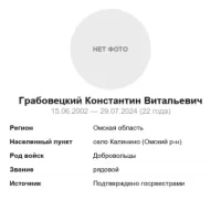 Grabovetskiy Konstantin Vitalevich