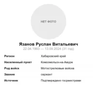 Yazanov Ruslan Vitalevich