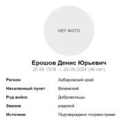 Eroshov Denis Yurevich