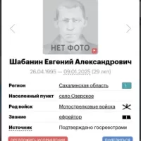 Shabanin Evgeniy Aleksandrovich