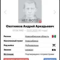Okhotnikov Andrey Arkadevich