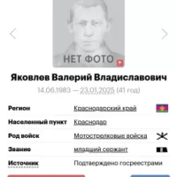 Яковлев Валерий Владиславович