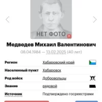 Medvedev Mikhail Valentinovich