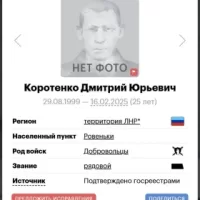 Korotenko Dmitriy Yurevich