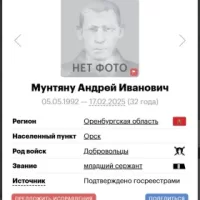Muntyanu Andrey Ivanovich