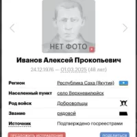 Ivanov Aleksey Prokopevich